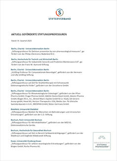 Liste aktuell geförderter Stiftungsprofessuren